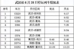 起飞？火箭已经拿到赛季第18胜＞20-21赛季整个赛季胜场数